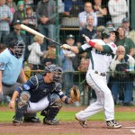 Solingen, Heidenheim und Regensburg in Europas Top 20