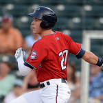 Baseball America wählt Max Kepler ins Minor League All-Star Team des Jahres 2015