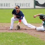 Solingen und Mainz feiern Doppelsiege am Sonntag