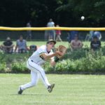 Koch und Schmitz dominieren Dortmund bei Capitals-Heimsieg
